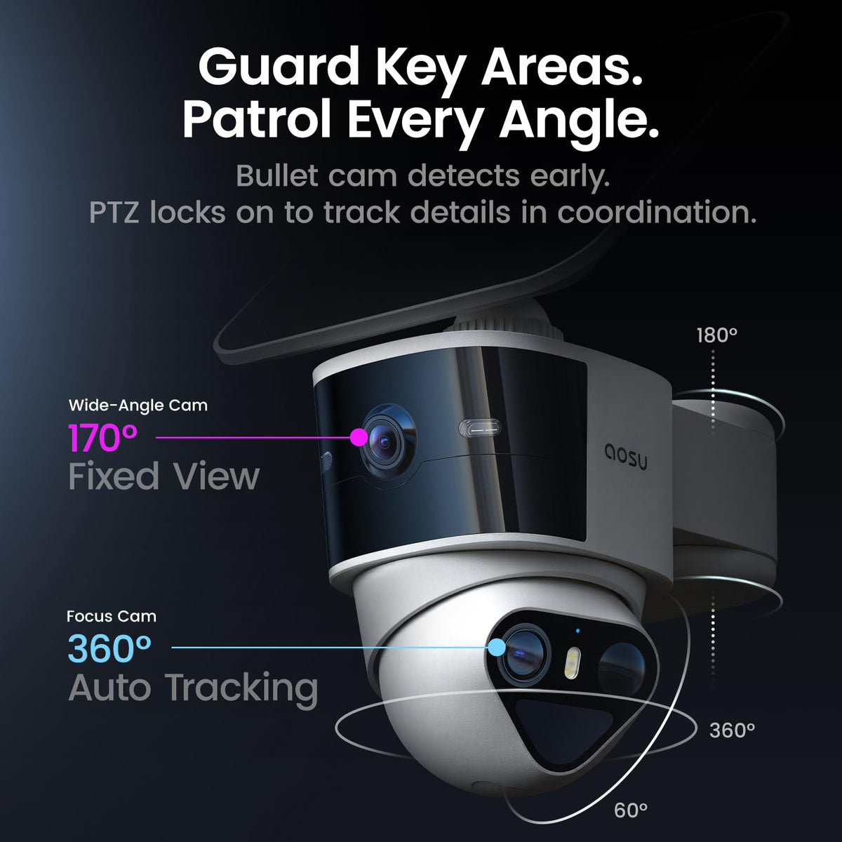 aosu T2 Pro 3K Dual Cam Outdoor Security Camera, Solar Powered, AI Tracking 170° Wide & 360° PTZ, No Blind Spots, Local Storage ,Full Color Night Vision,AI Human Vehicle Tracking, 8X Zoom