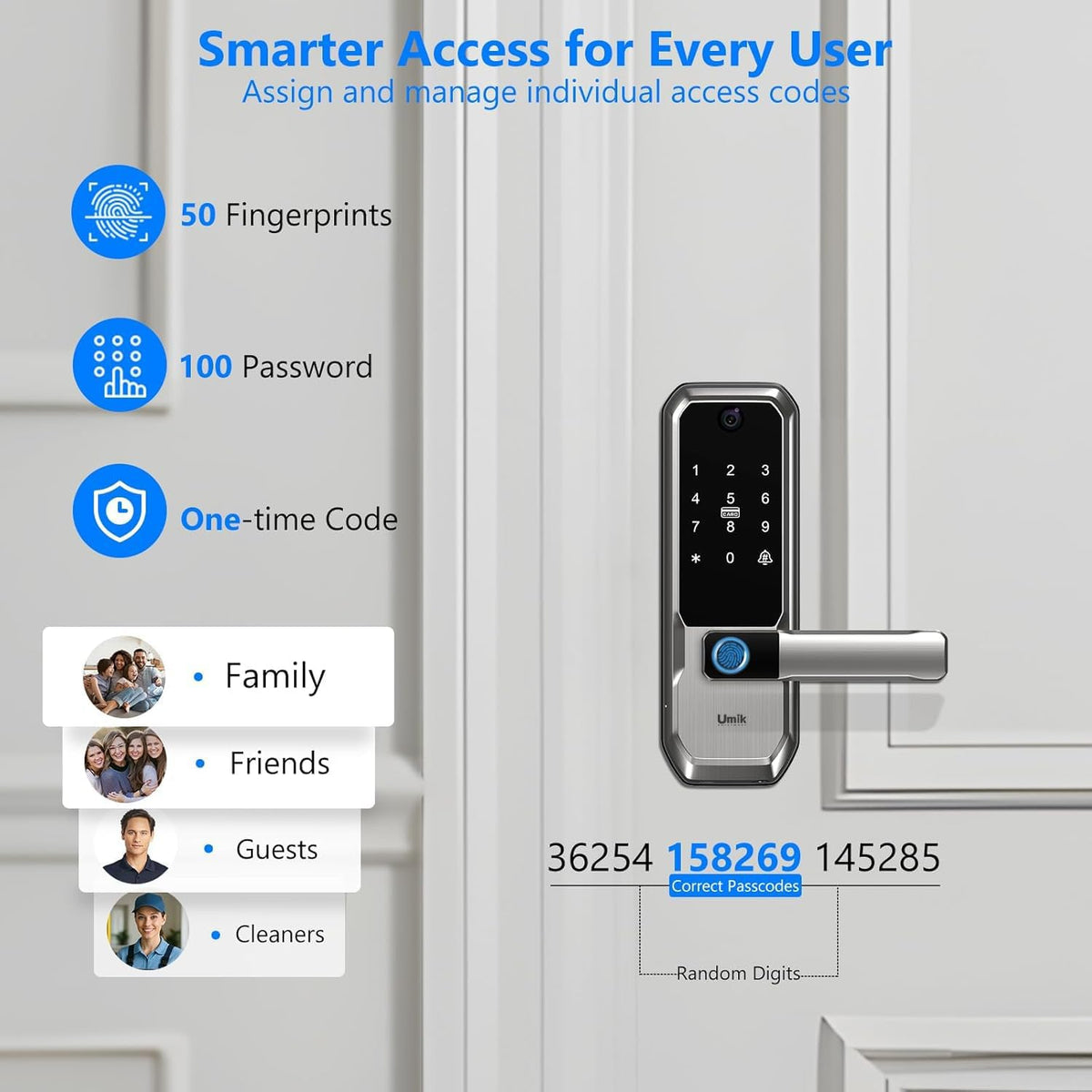 UMIKSMART WiFi Smart Door Lock with Camera, Fingerprint Keypad, App Control Reversible Handle Design Fingerprint, PIN and IC card access with HD camera and remote control
