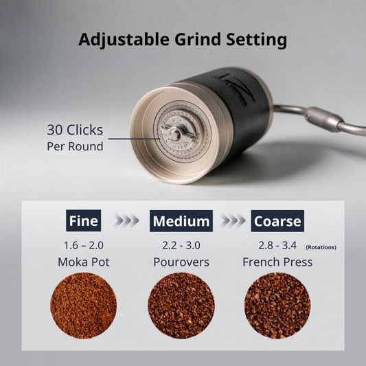 1Zpresso J Manual Coffee Grinder Silver with Assembly Stainless Steel Conical Burr - Numercial Internal Adjustable Setting for Pour Over French Press Cold Brew.