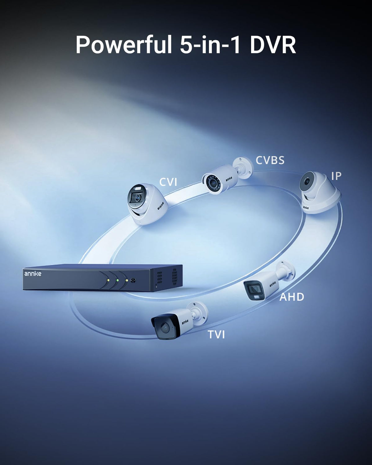 ANNKE 8 Channel 3K Lite H.265+ Security DVR Recorder, Hybrid 5-in-1, NO HDD CCTV DVR with AI Human/Vehicle Detection for Surveillance Camera, Supports 8CH Analog and 2CH IP Cameras, Easy Remote Access