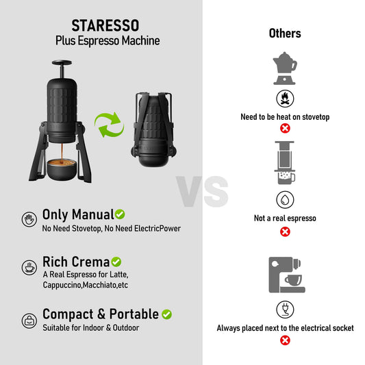 STARESSO PLUS SP300 Manual Espresso Machine, Portable Coffee Maker Compatible Ground Coffee with Pressurized Filter, Espresso Maker for Home Travel Camping Office, Non-Electric