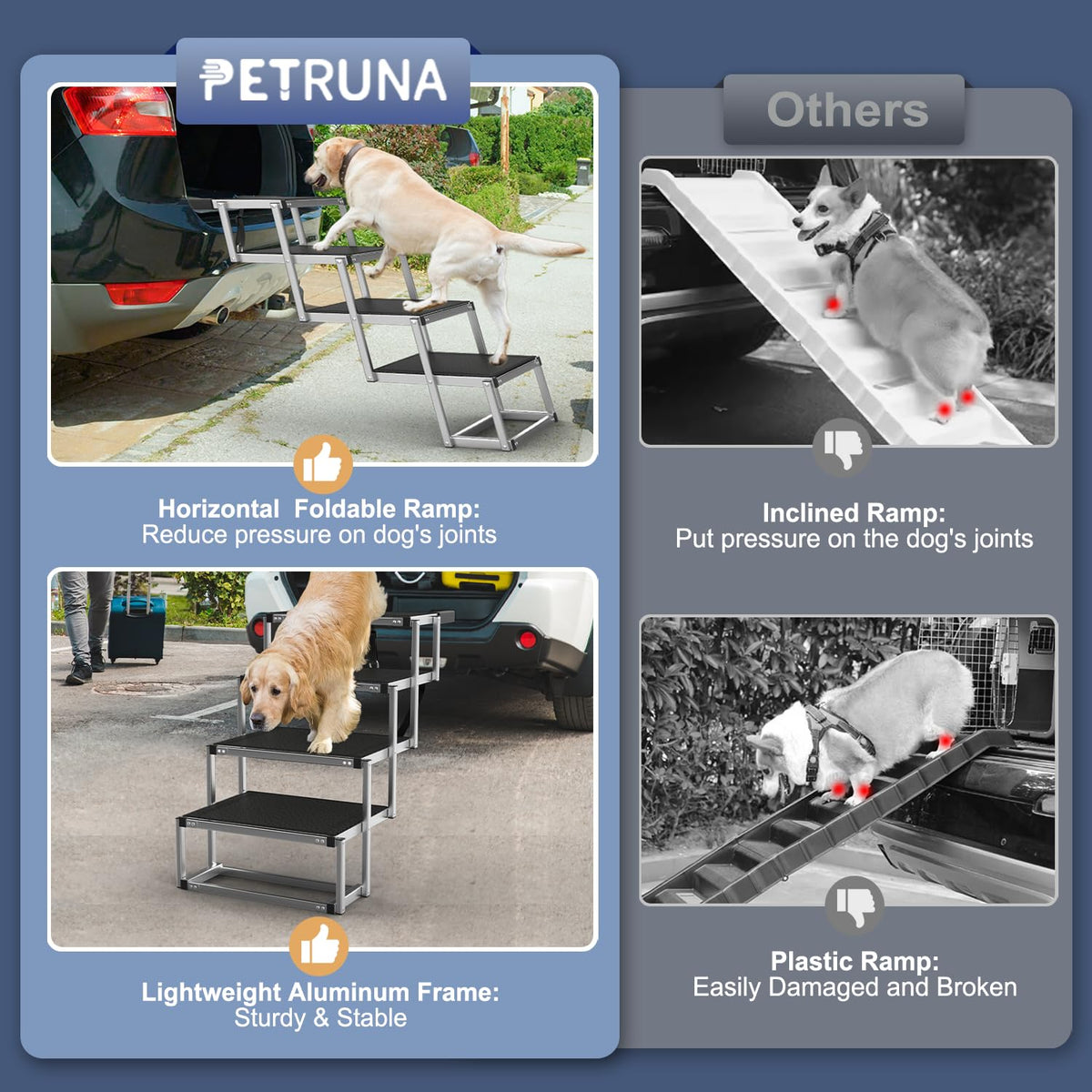 Extra Wide 20" Dog Stairs for Large Dogs, Dog Ramp for Car 4 Steps Foldable Aluminum Dog Steps for Car with Non-Slip Surface, Dog Stairs for Cars SUV High Beds Trucks, Pet Stairs up to 250 lbs