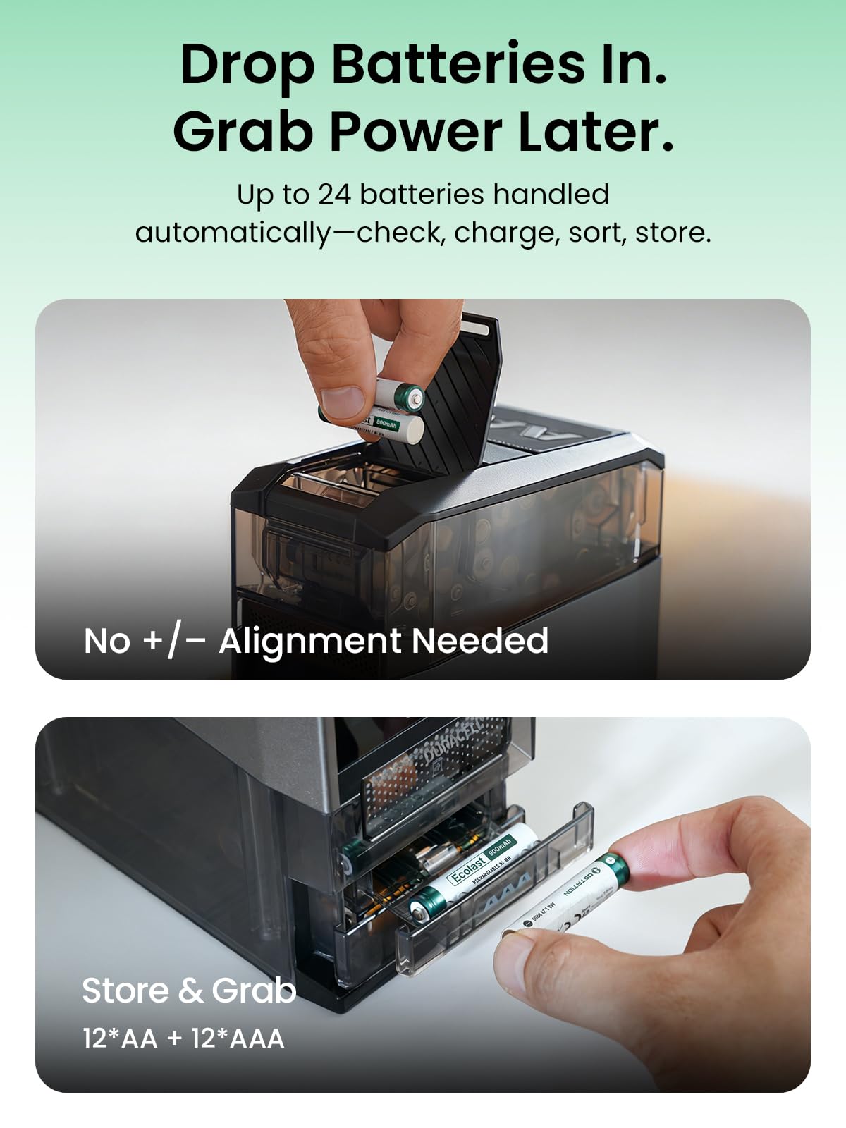 Ostation 2 Pro AA AAA Rechargeable Battery Charging Station w/ 24 Batteries 12 AA Li-ion & 12 AAA NiMH Batteries, Polarity-Free, 3 in 1 Charger Organizer Tester for Gamers, Cameras & Smart Homes