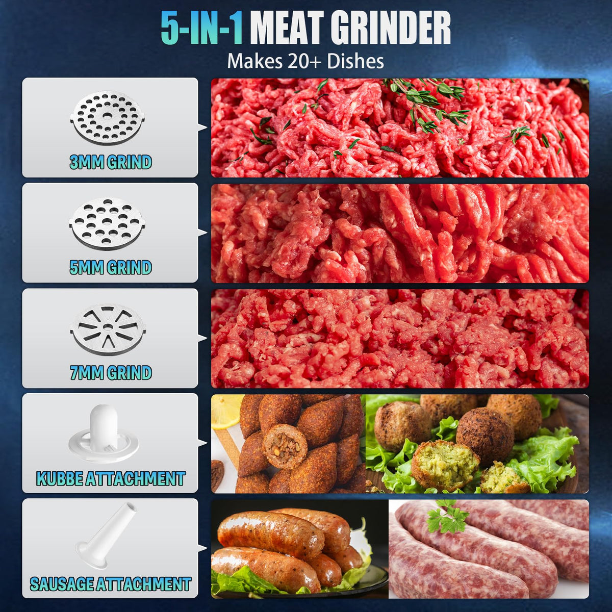5.0 Upgrade Electric Meat Grinder,3 Second Grind,Meat Grinder for Home Use 【3500W Super Motor】【3 Sets 304 Stainless Steel Blade & Plate】Meat Grinder with Kubbe&Sausage Kit Perfect for Kubbe,Sausage
