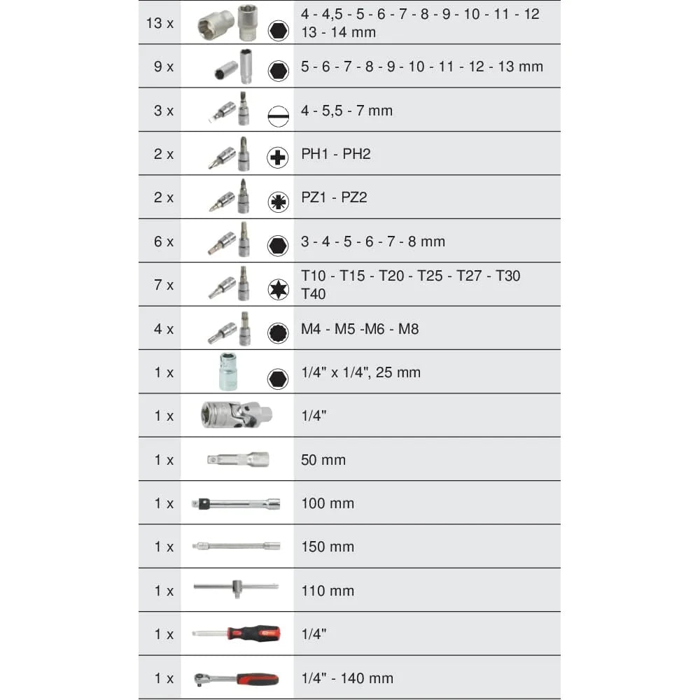 2026 KS Tools - 922.0654 - Complete toolbox 1/4 - Maintenance box - 4 to 14 mm - Case of casings and tips - Auto mechanical t