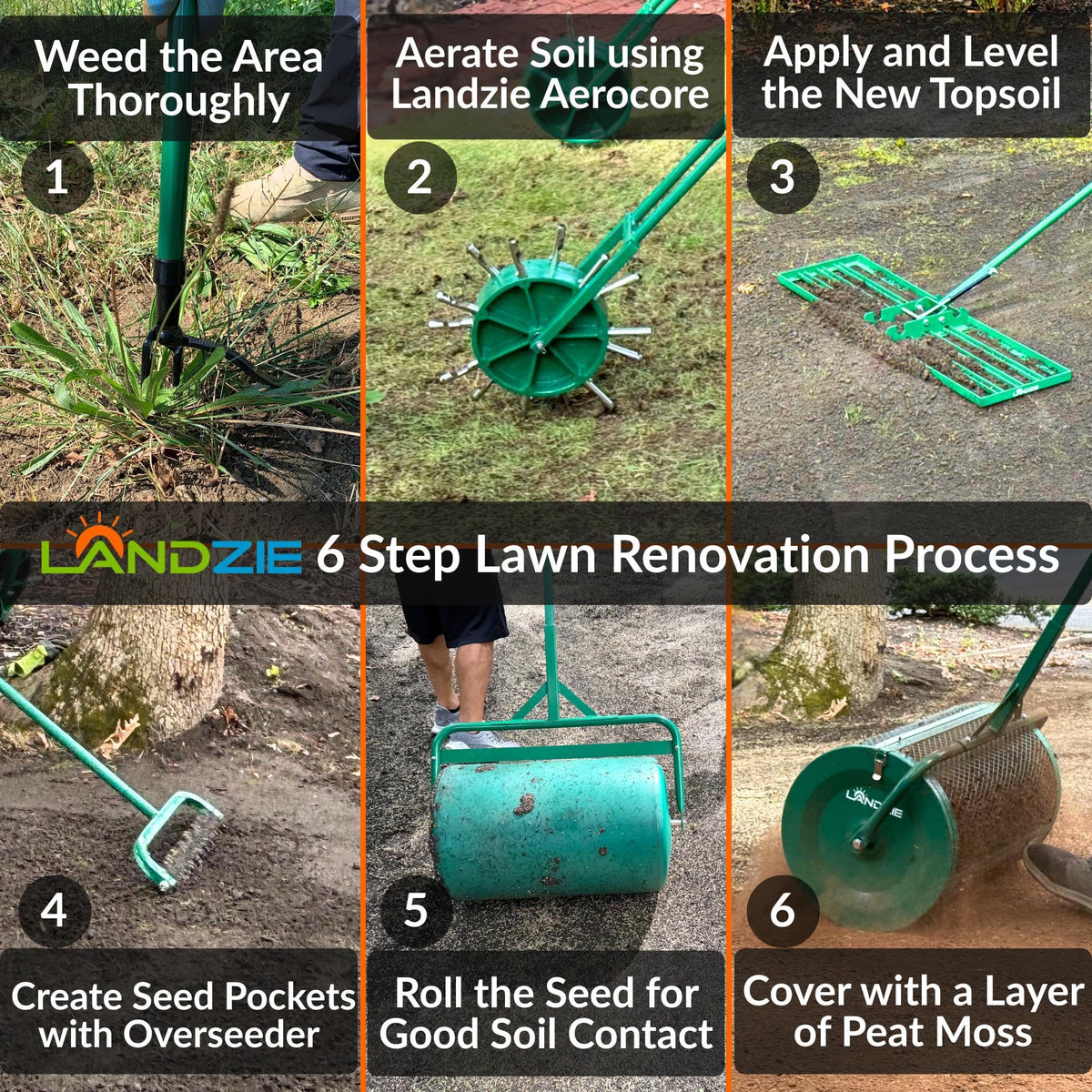 LANDZIE - Compost Spreader 24 Inch, Peat Moss & Top Soil Roller Metal Mesh Basket Spreader for Manure Mulch Topdressing, Compact - Push or Tow Lawn & Garden