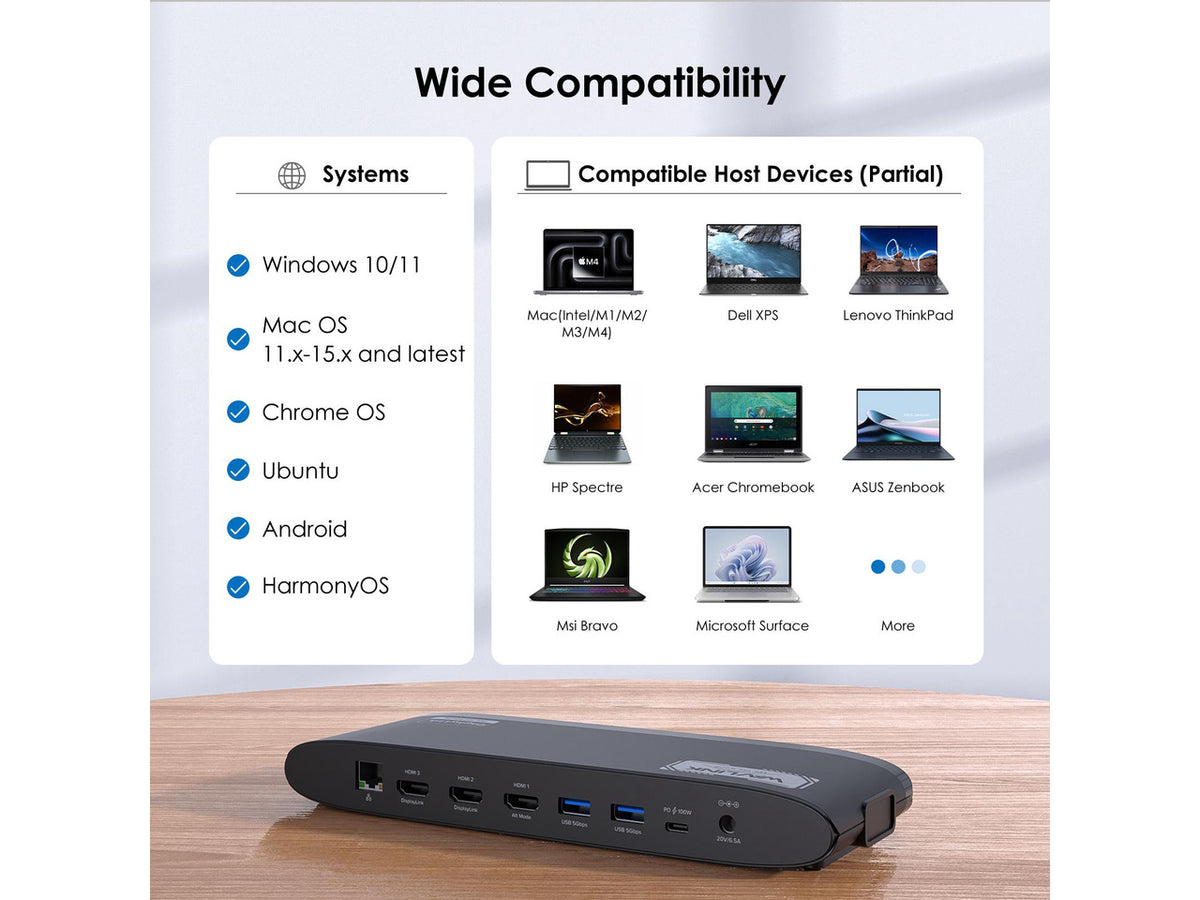 WAVLINK DisplayLink Docking Station 3 Monitors, MacBook Neo Triple Monitor, Dual 2K + 4K with 100W Charging, 3 HDMI, 5 USB Ports, Ethernet, SD/TF, Audio for New MacBook Neo, Mac M1/M2/M3/M4 & Windows