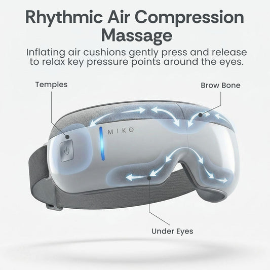 Miko Eye Massager with Heat, Air Pressure, 4 Massage Modes & Bluetooth Music, Gaze
