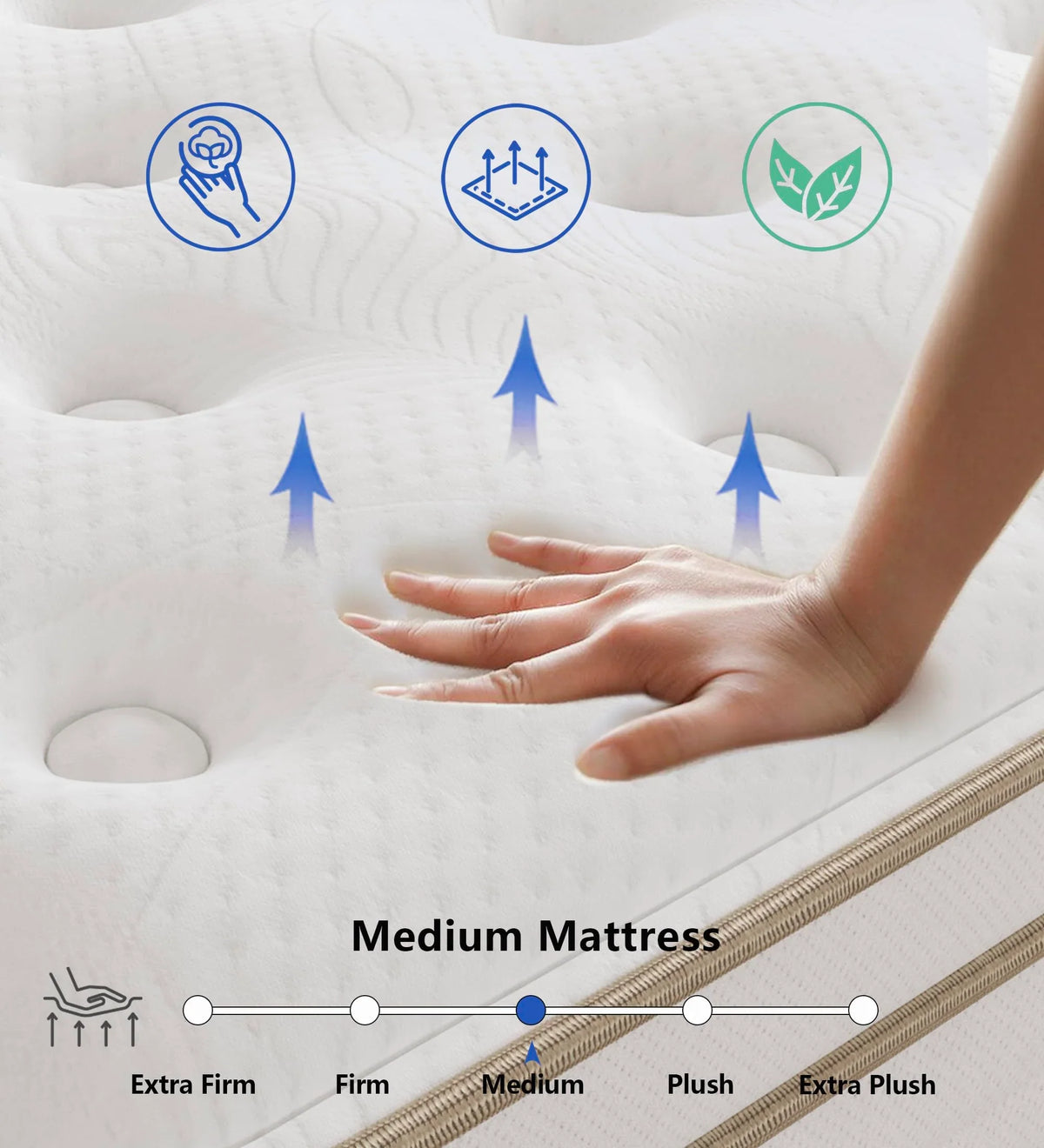 2026 30 cm (12 inches) KOANTTI 2025 mattress in shape memory foam. Medium firmness.