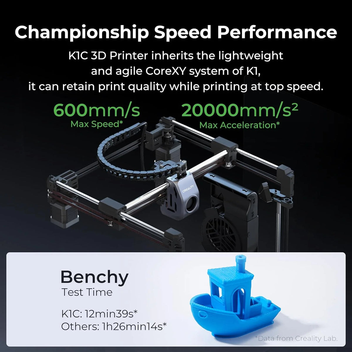 2026 3D Creality K1C Printer - 220x220x250mm