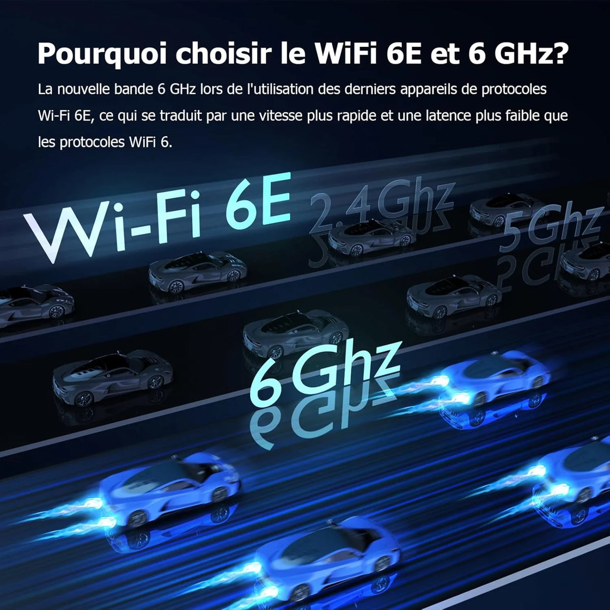 2026 Tenda Nova MX21 Pro AXE5700 Set of 3 Wi-FI 6E Mesh