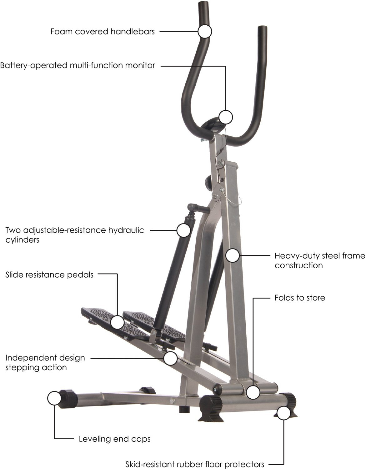 Stamina® SpaceMate® Folding Stepper
