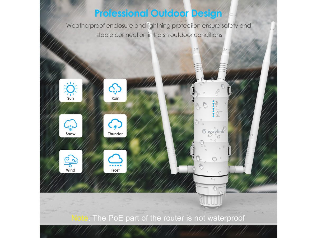 WAVLINK AC1200 WiFi Range Extender High Power Outdoor Weatherproof Long Range Wireless AP/Wifi Repeater/Router/Signal Booster Dual Band with Passive POE, Gigabit Port, 4x7dBi Detachable Omni Antennas