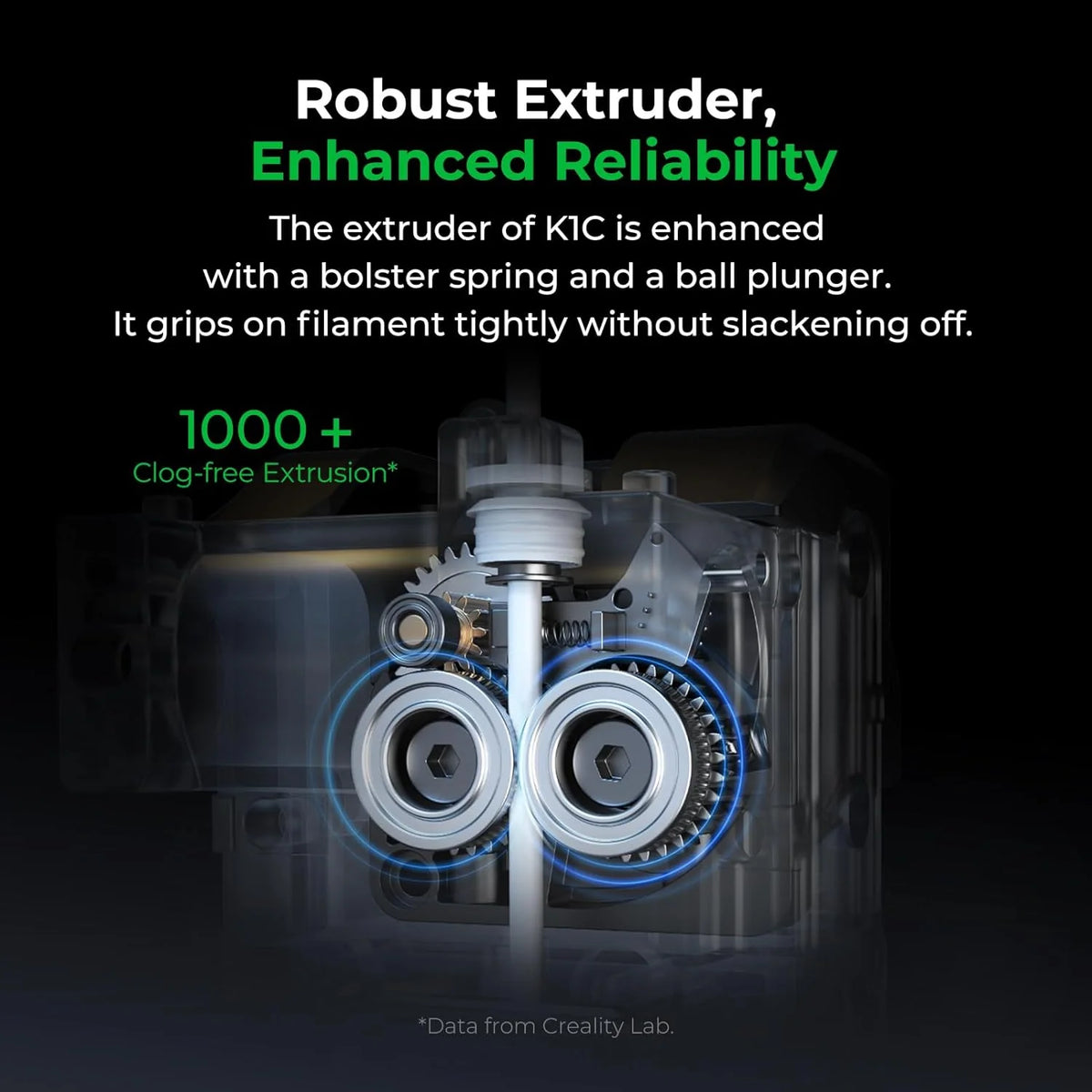 2026 3D Creality K1C Printer - 220x220x250mm