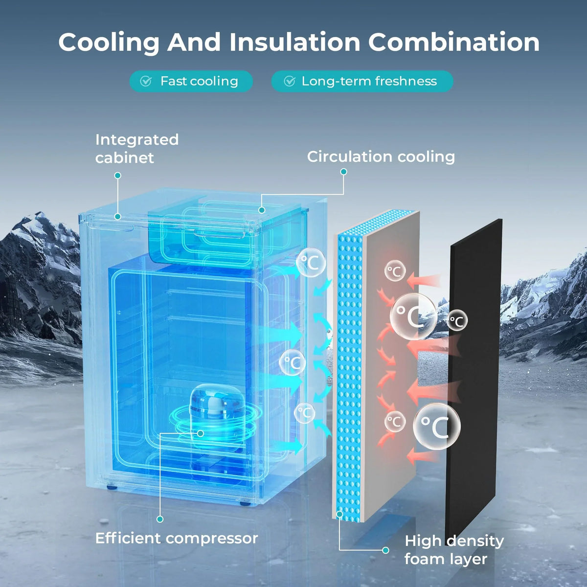 2026 EUHOMY 2025 mini-fridge with compact freezer. Single door