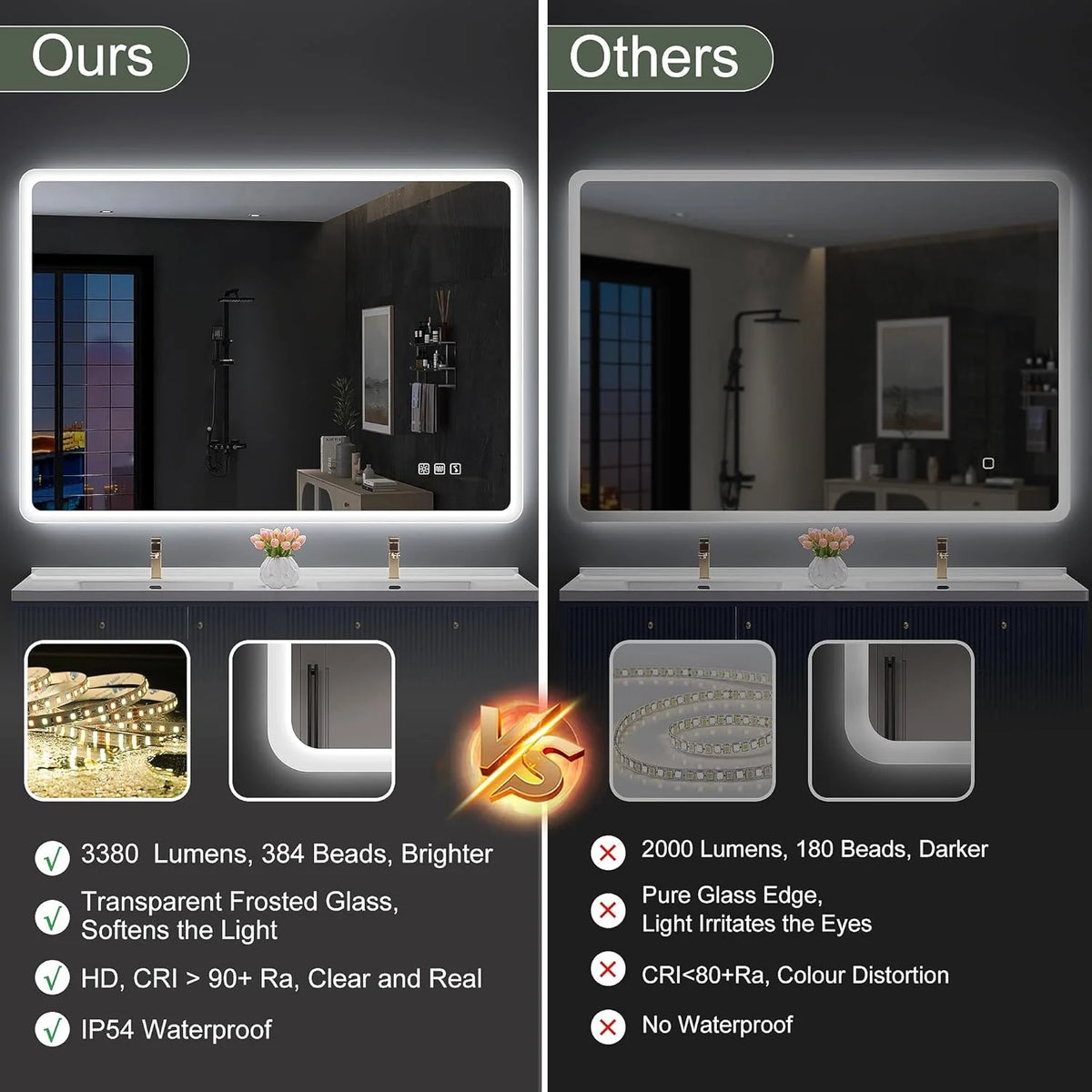 2026 Bathroom mirror S'bagno with lighting 1200 x 700 mm, IP44, LED, Bluetooth, anti-fog, 3 light colours (3,000 K, 4,000 K