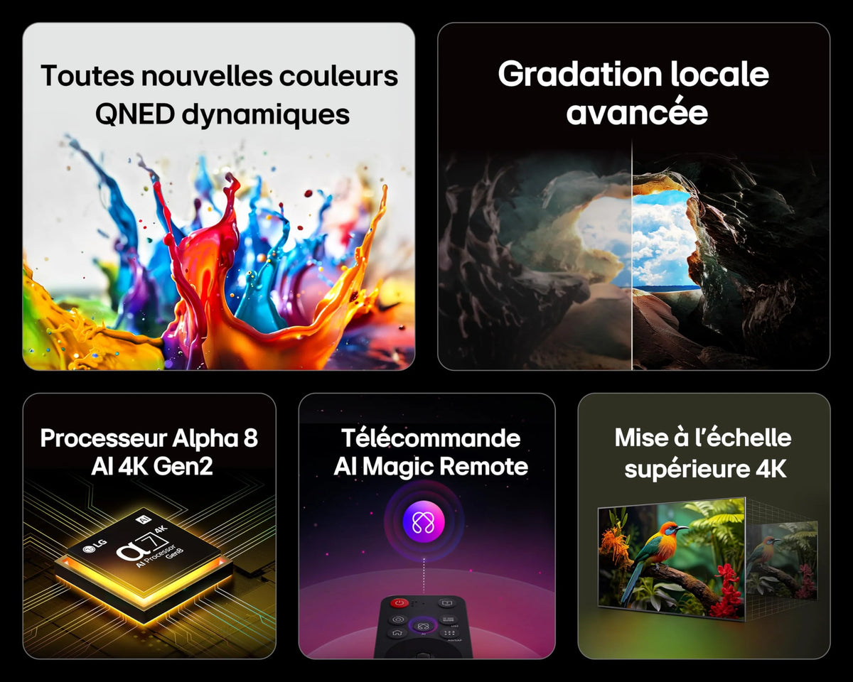 2026 LG TV QNED AI 2025
