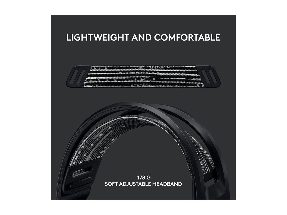 Logitech G733 Lightspeed Wireless Gaming Headset with Suspension Headband, Lightsync RGB, Blue VO!CE mic technology and PRO-G audio drivers - Black
