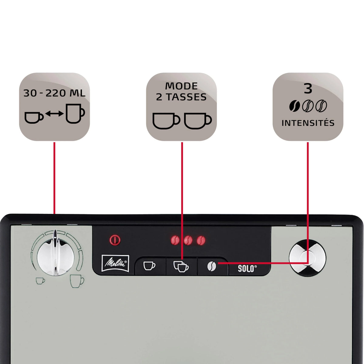 2026 Melitta Solo Sandy Grey, Grain Coffee Machine with Grinder and Aroma Extraction System, LED Display, Mode 1 to 2 Cups, E