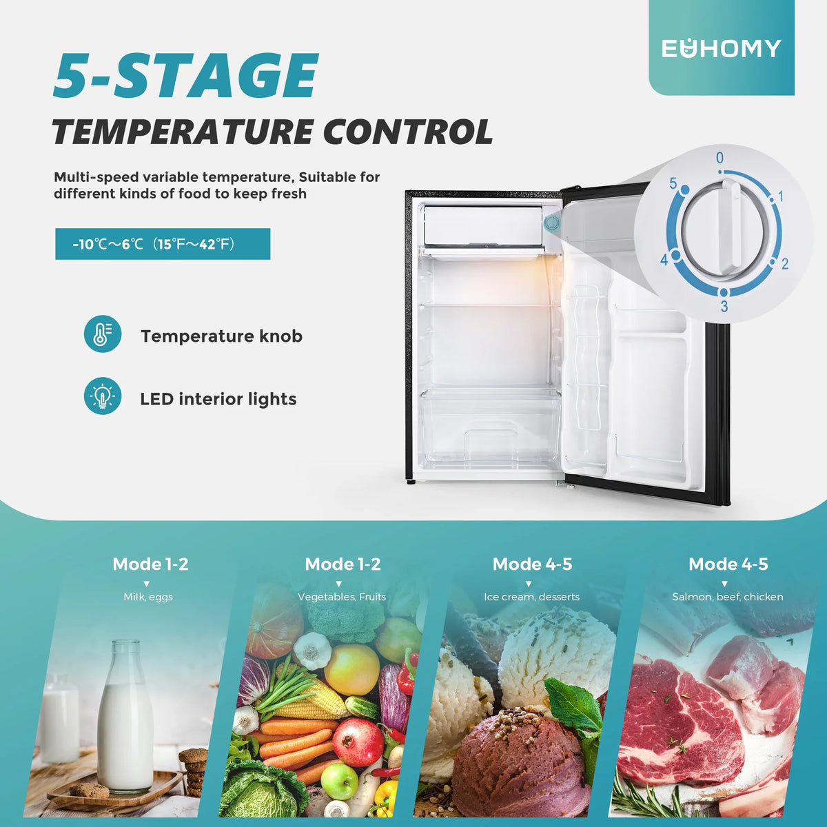 2026 EUHOMY 2025 mini-fridge with compact freezer. Single door