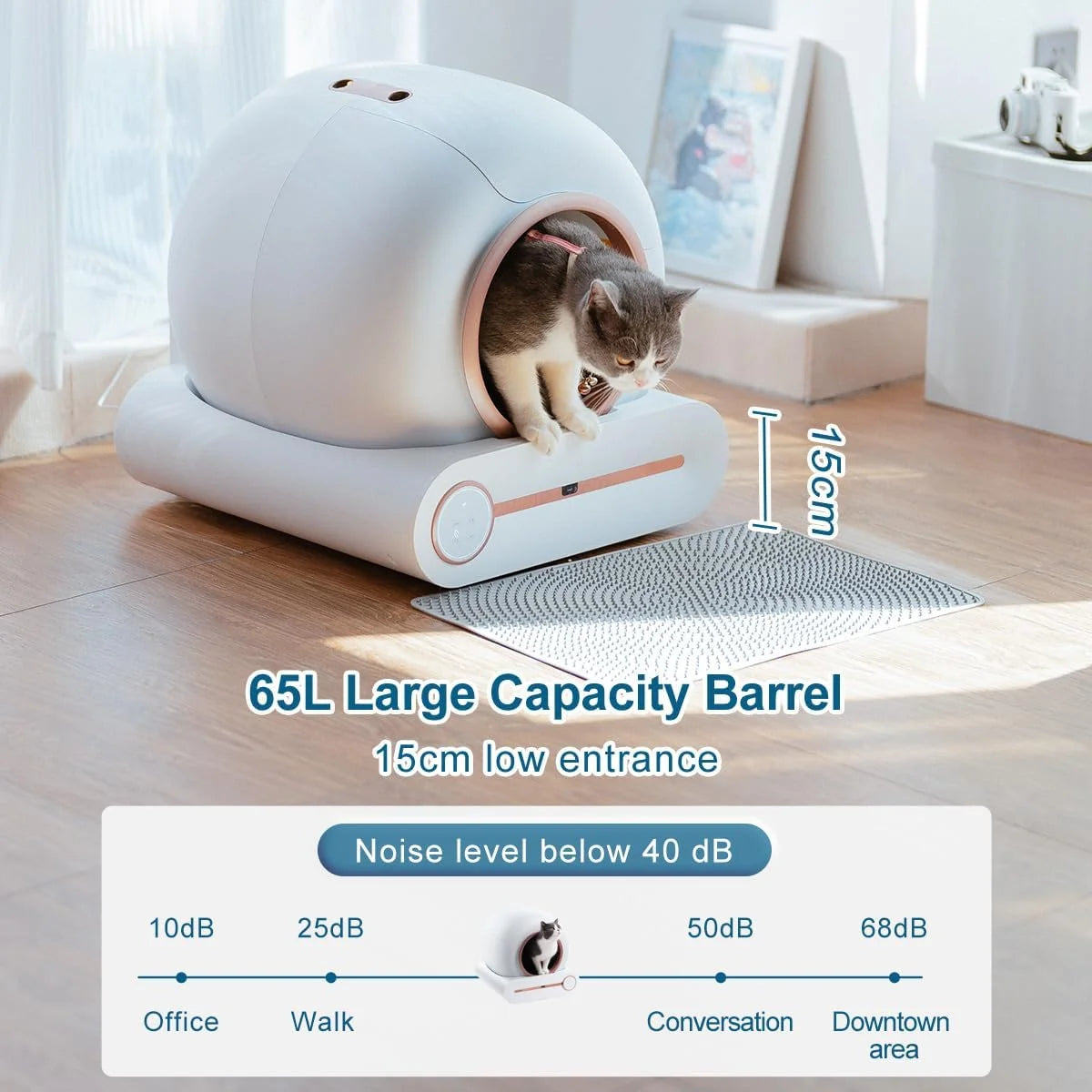 2026 Megonia 65L Automatic Self-Cleaning Cat Litter Box with Wi-Fi App Control