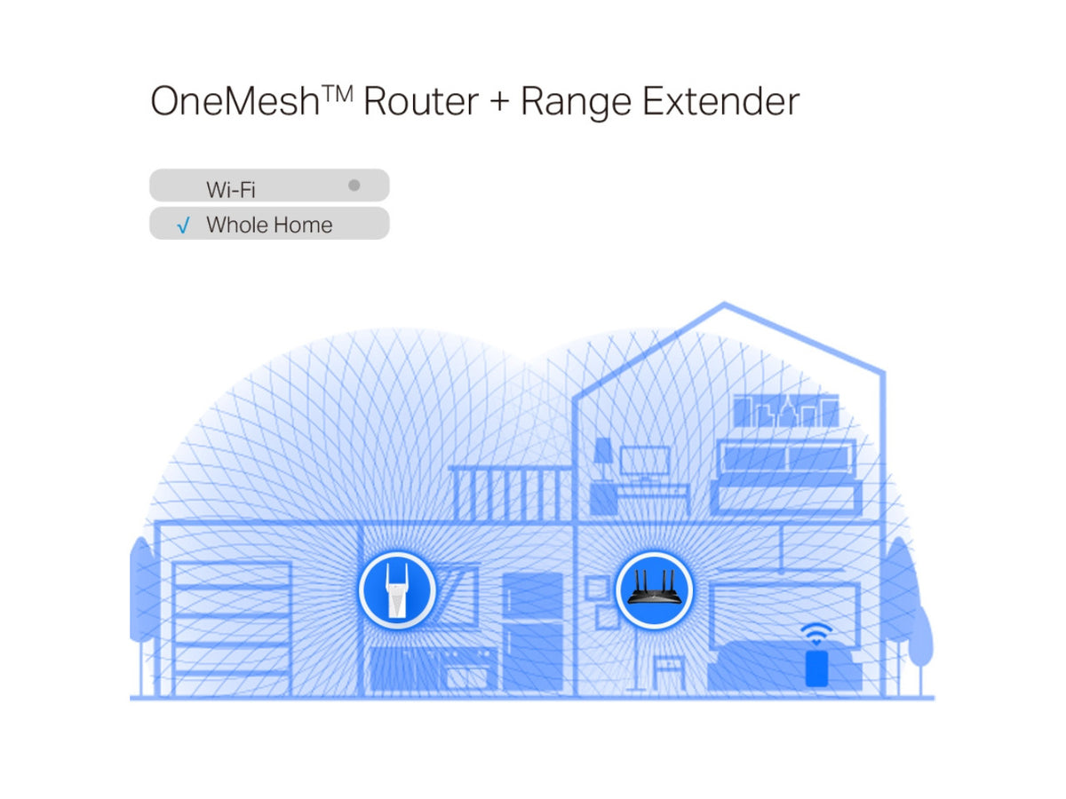 TP-Link RE715X AX3000 Mesh WiFi 6 Extender