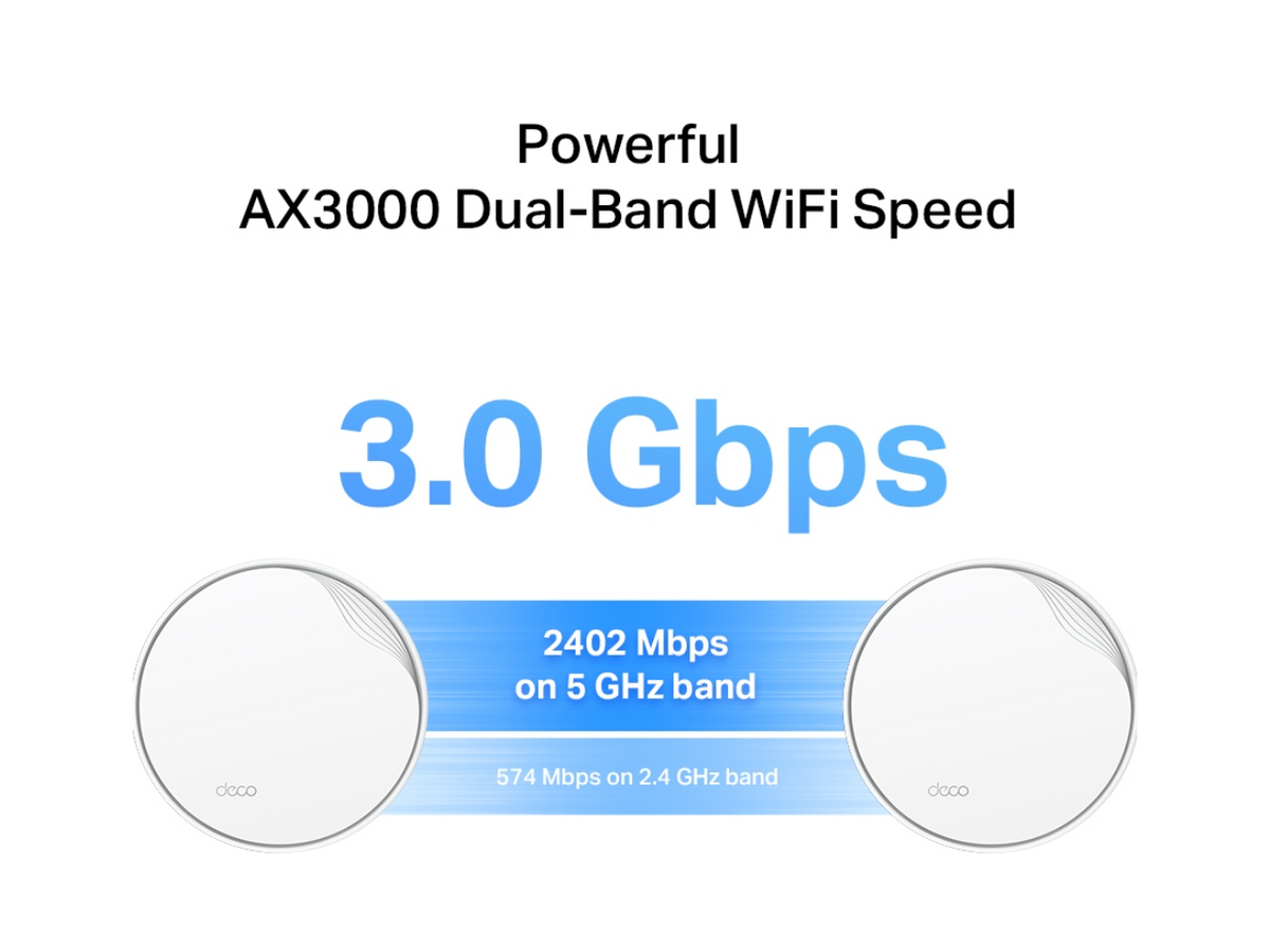 TP-Link Deco AX3000 PoE Mesh WiFi(Deco X50-PoE), Ceiling/Wall-Mountable WiFi 6 Mesh, Replacing WiFi Router, Access Point and Range Extender, PoE-Powered, 2 PoE Ports(1 x 2.5G, 1 x Gigabit), 1-Pack