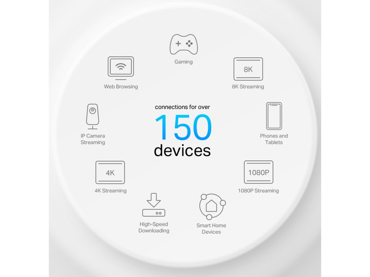 TP-Link Deco AX3000 PoE Mesh WiFi(Deco X50-PoE), Ceiling/Wall-Mountable WiFi 6 Mesh, Replacing WiFi Router, Access Point and Range Extender, PoE-Powered, 2 PoE Ports(1 x 2.5G, 1 x Gigabit), 1-Pack