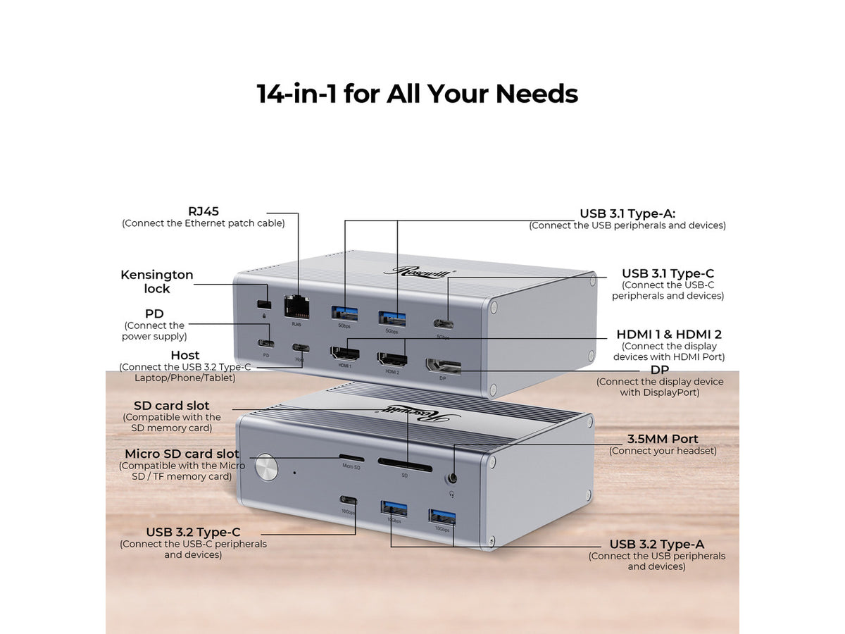 Rosewill 14-in-1 USB C Laptop Docking Station with 100W PD Charging, 4K@60Hz Display, Triple 4K Display,10Gbps Data Transfer & Kensington Lock, Windows, Mac, Android - RHUB-M14