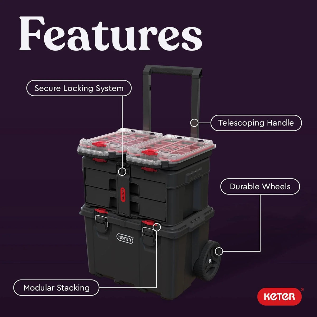 Modular Tools Organizer for Garage Storage and DIY, 3 Piece Resin Rolling Tool Box System for Small Parts