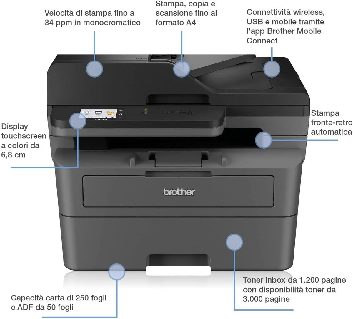2026 Brother DCP-L2660DW