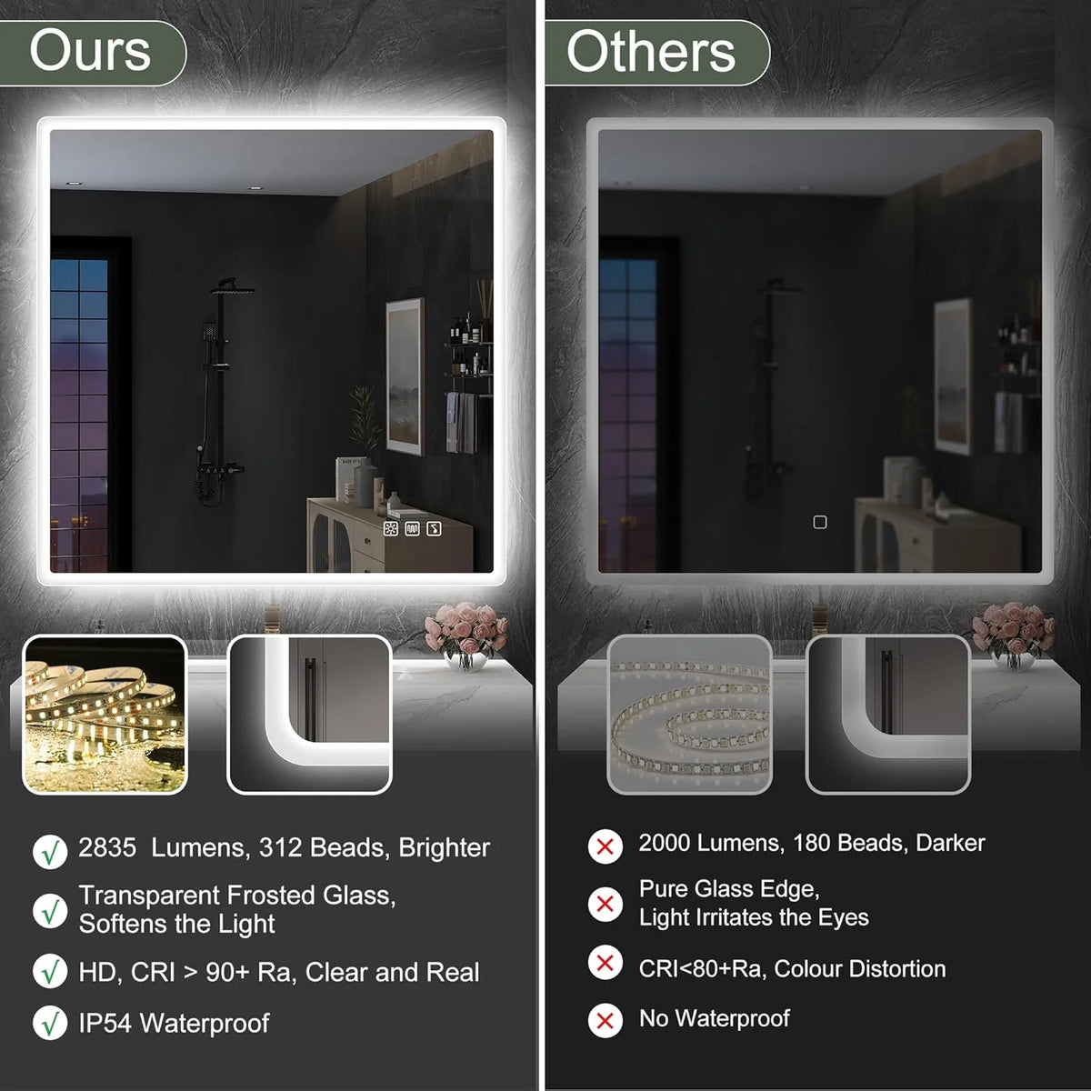 2026 Bathroom mirror S'bagno with lighting 1200 x 700 mm, IP44, LED, Bluetooth, anti-fog, 3 light colours (3,000 K, 4,000 K