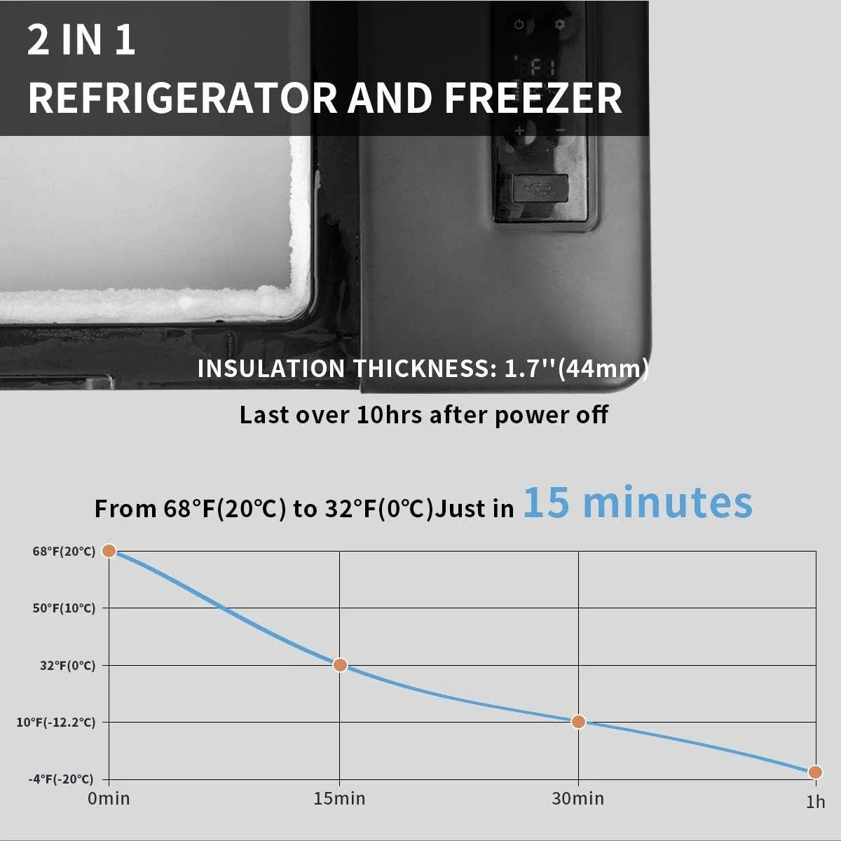 2026 Alpicool C12 12L Cool Box 12 V Mini Fridge Electric Compressor Car Fridge Camping Freezer Box Small Portable for Car, Tr