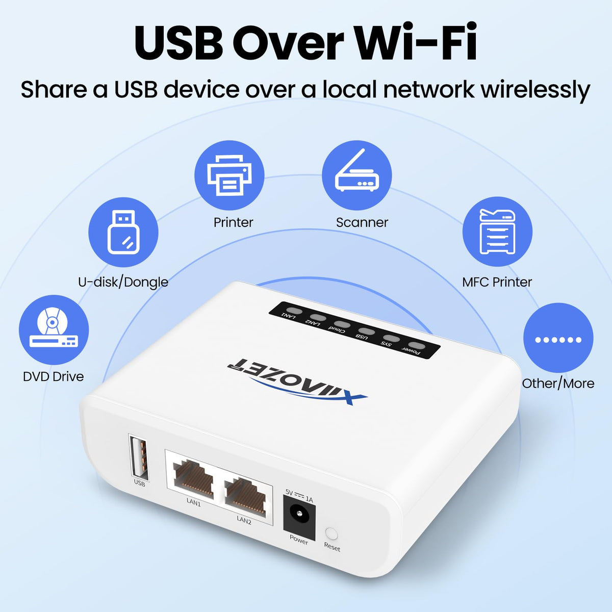 LK100EW Wireless USB Device Server, 1-Port USB2.0 Ethernet WiFi Support USB printer and scanner over Local network; supports wired and wireless connections.