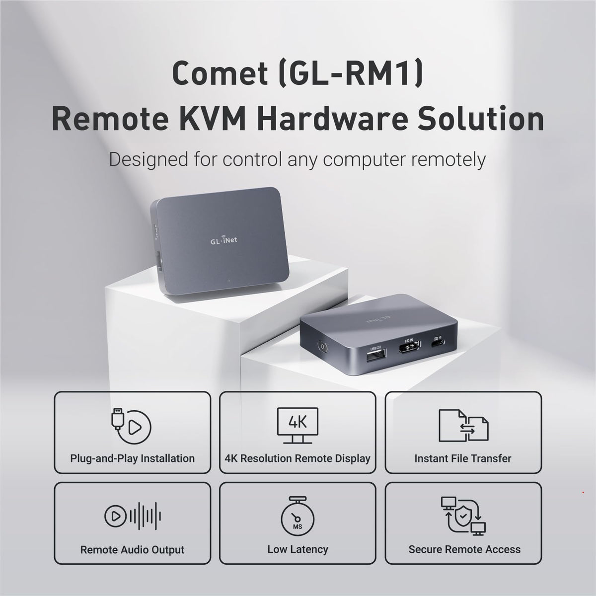 GL.iNet Comet GL-RM1 Remote KVM, 4K 30Hz, BIOS Control, Tailscale Remote control any PC or server over internet, BIOS-level access, no software needed on the host computer