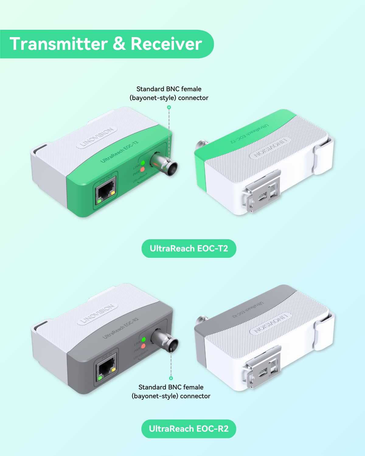 LINOVISION UltraReach PoE Over Coax Converter –EOC2, IP Ethernet Over Coax Alumimum Heat Dissipation | Up to 3000ft | Power and Data over RG59 Coax | Upgrade Analog CCTV to IP | 3-Year Warranty