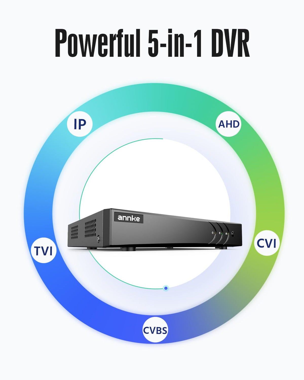ANNKE 3K Lite 8CH Hybrid 5-in-1 Security Digital Video Recorder, 1TB HDD H.265+ Surveillance Home 8 Channel DVR, Supports 8CH Analog and 2CH 6MP IP Cameras, Remote Access, AI Human/Vehicle Detection
