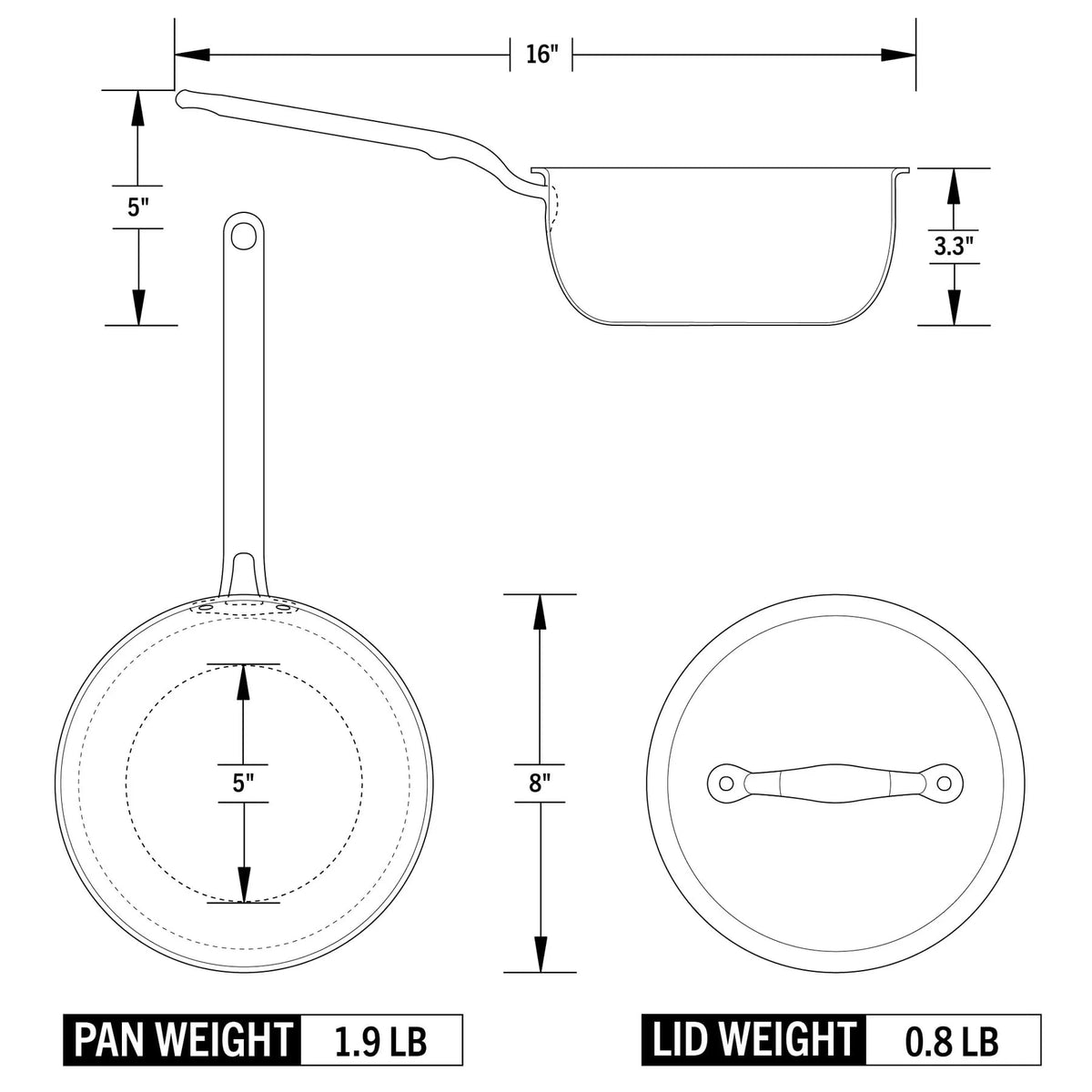 Heritage Steel x Eater 2 Quart Stainless Steel Saucier Pan | 5-Ply Fully Clad | Stay Cool Handle | Induction Compatible | Non-Toxic | Cook like a Pro