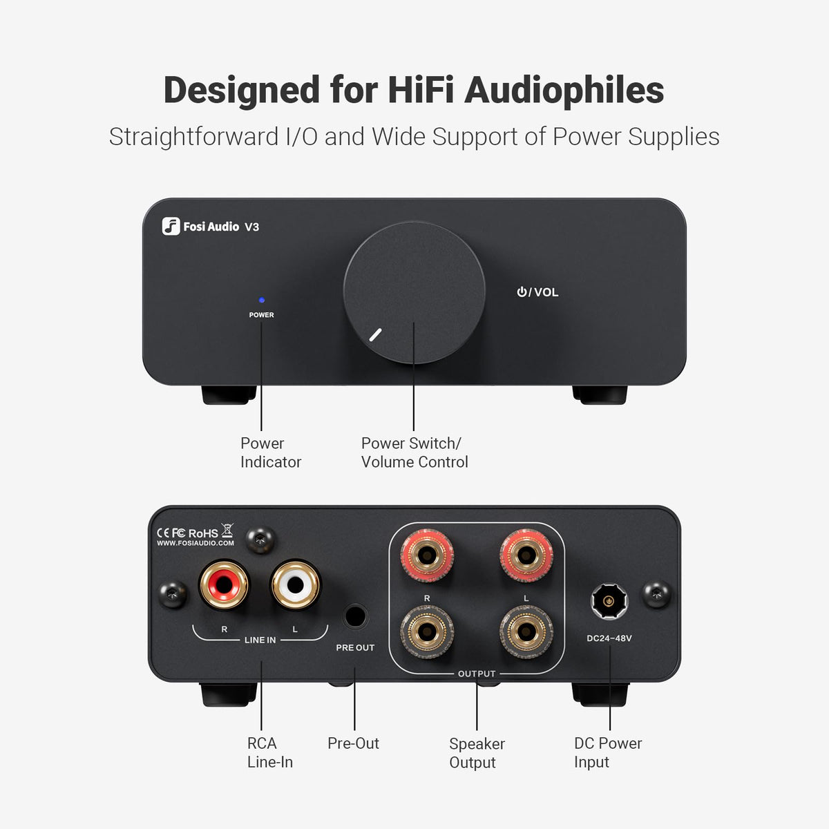 Fosi Audio V3 Stereo Amplifier Home Audio 300 Watts x2 Power TPA3255 Class D Mini Speaker Amp 2 Channel Audio Component for Passive Bookshelf Tower Speakers Desktop Home Theater with 48V Power Supply
