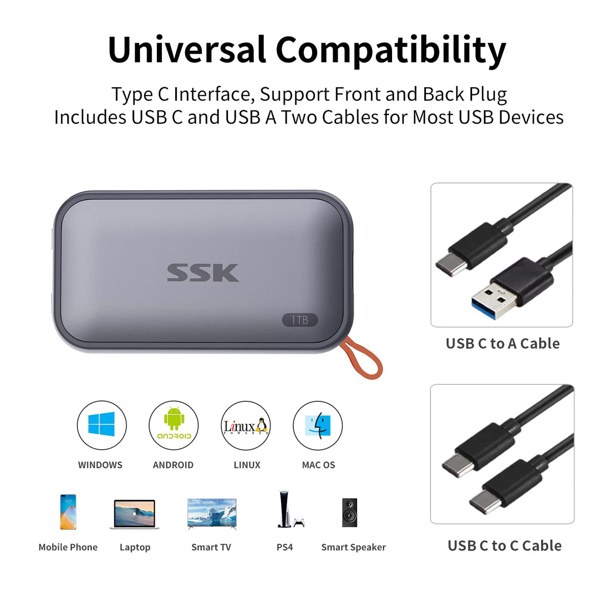 SSK Portable SSD 1TB External Solid State Hard Drive USB C Up to 1050MB/s USB3.2 Gen2 A&C Cable, SMART TRIM, LED Light, OTG, iPhone 18/17/16/15 Pro Compatible 4KHDR ProRes, Aluminum