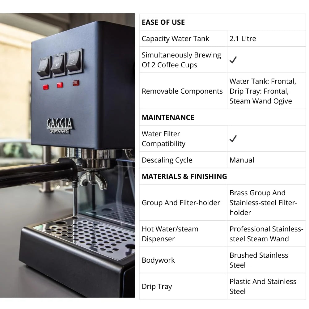 2026 Gaggia Classic Evo blue RI9481/15
