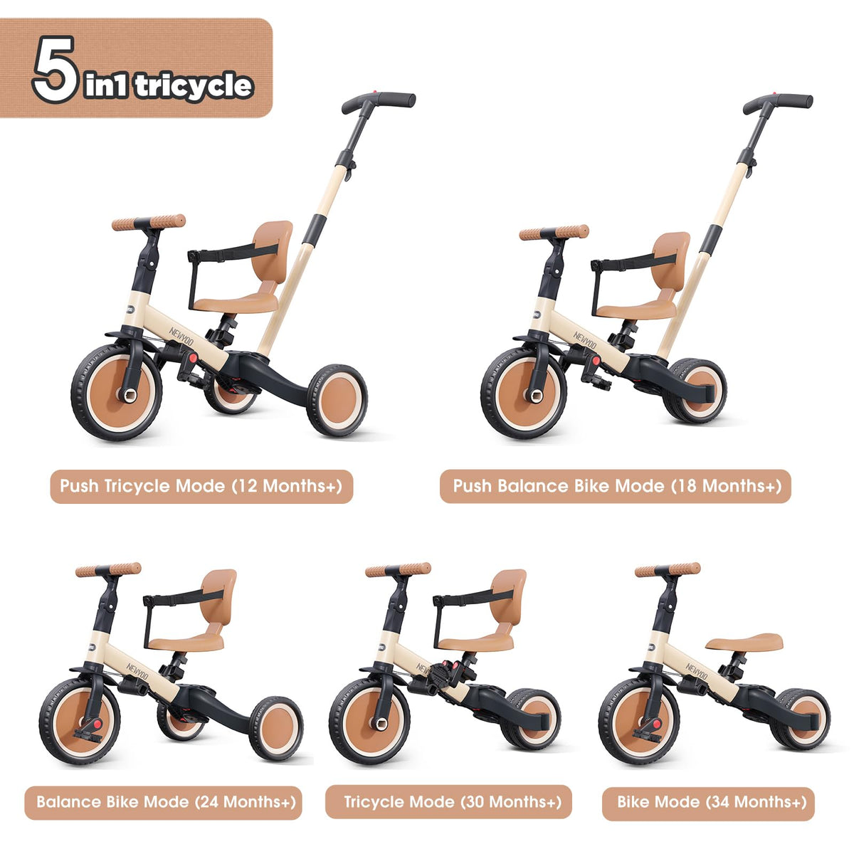 newyoo TR007 5-in-1 Tricycle for Toddlers 1-3, Toddler Bike, Birthday Gift Toddler Trike with Push Handle Lets Parents Steer and Converts to Balance Bike, Fun Outdoor Toy for Boys and Girls, Khaki