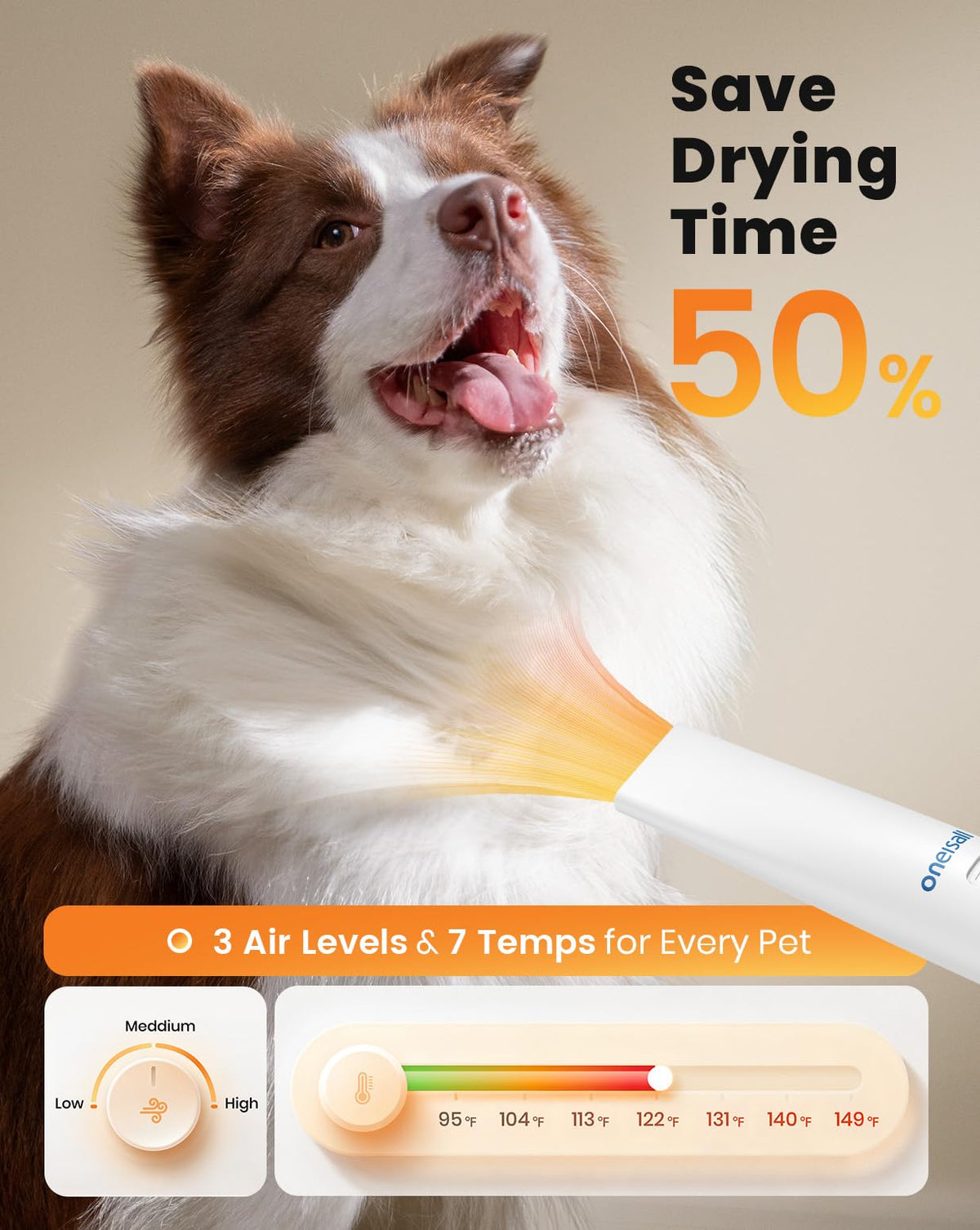 oneisall 8-in-1 Dog Grooming Vacuum & Dryer for Shedding/Drying/Trimming Vacuum & Blower & Metal Blade Pet Clippers, Adjustable 7-Temp & 3 Air Levels, All-in-One Dog Grooming Kit, Storage bag