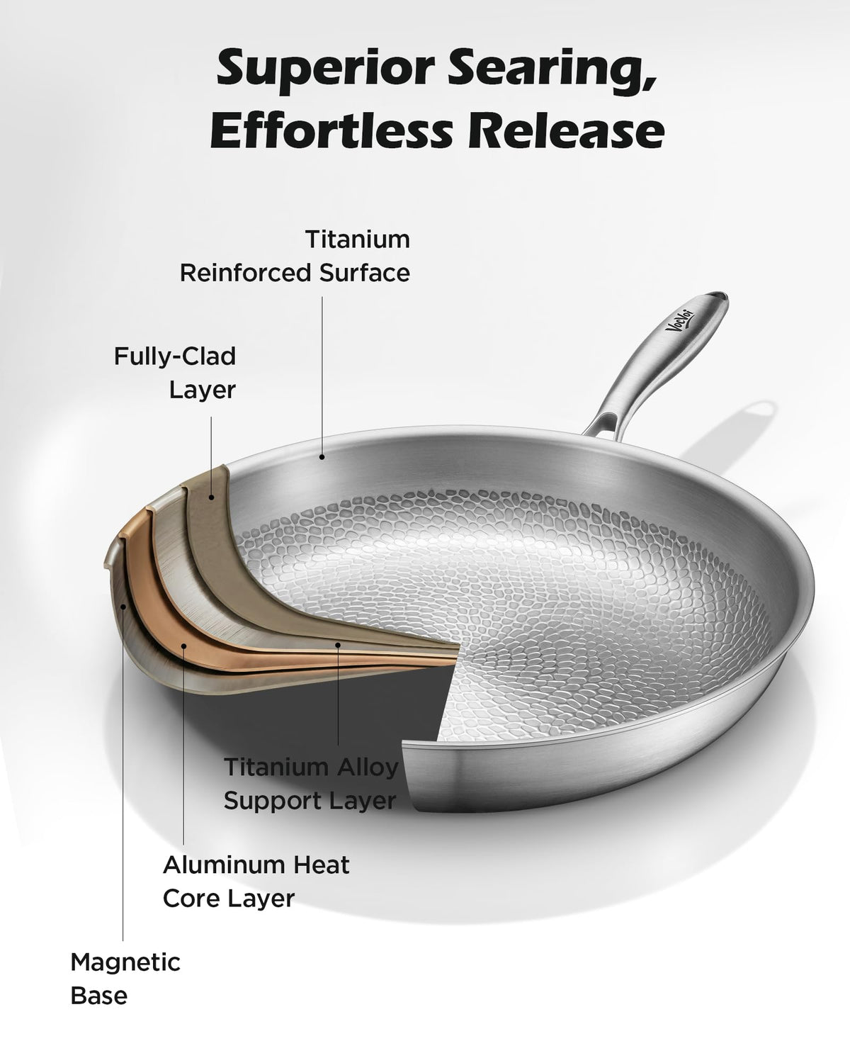 Titanium pans for cooking with lid,10"+12" Nonstick pro frying cookware Uncoated Hammered Pure Titanium, PFOA/PFAS/PTFE Free skillets, Induction & Oven-Safe, Compatible with All Cooktops