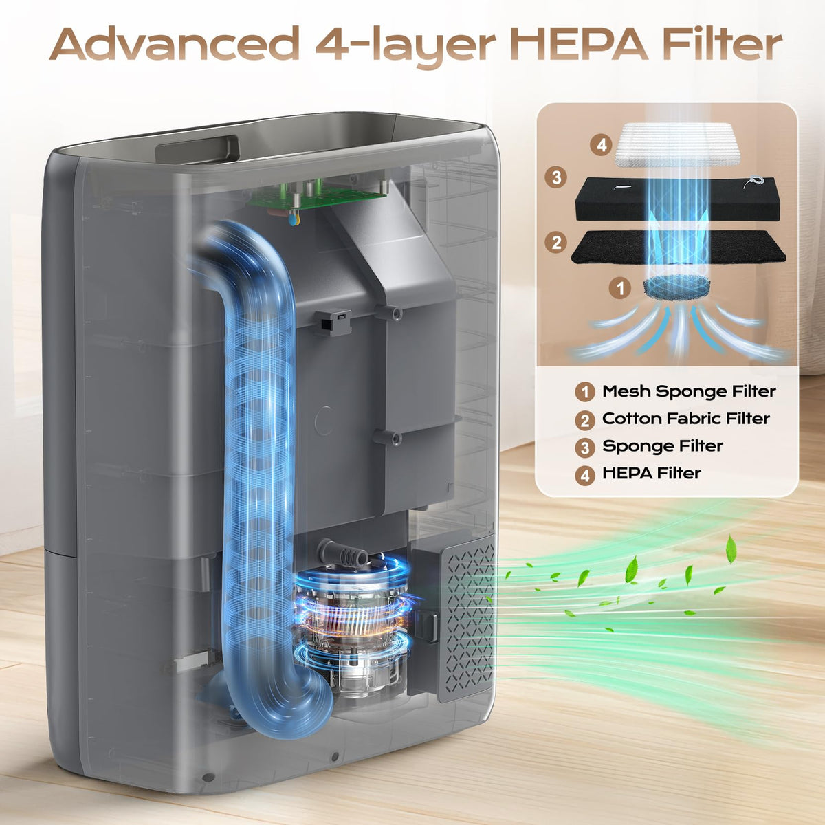 Touchless Vacuum Automatic Dustpan with Extra Filter, Hair Vacuum for Salon 6L Large Capacity, Electric Dustpan Canister Vacuum Cleaner for Pet Hair Food Dirt Home Kitchen, 18000Pa Strong Suction