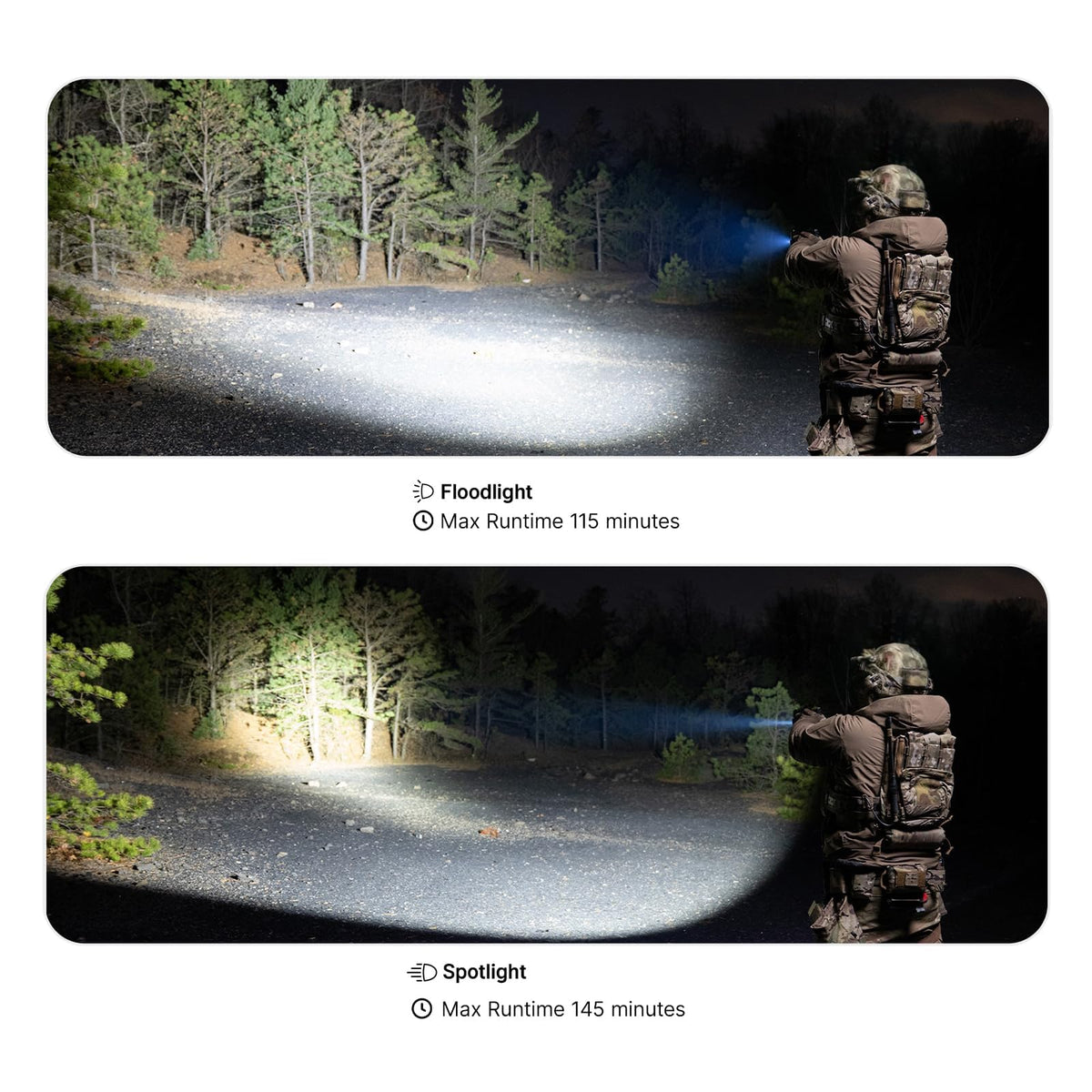 OLIGHT PL X Compact Tactical Flashlight USB-C, Spotlight/Floodlight 22500 Candela, 1200 Lumens, Weaponlight fits for Compact & Full-Size, Fits 1913 & GL Rails, Al 6061, IPX7 for Range Training