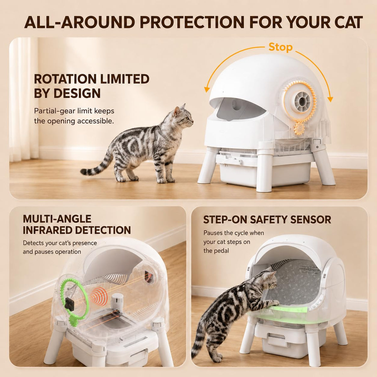 Self Cleaning Litter Box, Self Cleaning Cat Litter Box, Open-Top Design No app or Wi-Fi needed—plug in this self cleaning cat litter box, press the power button, and spend less time scooping