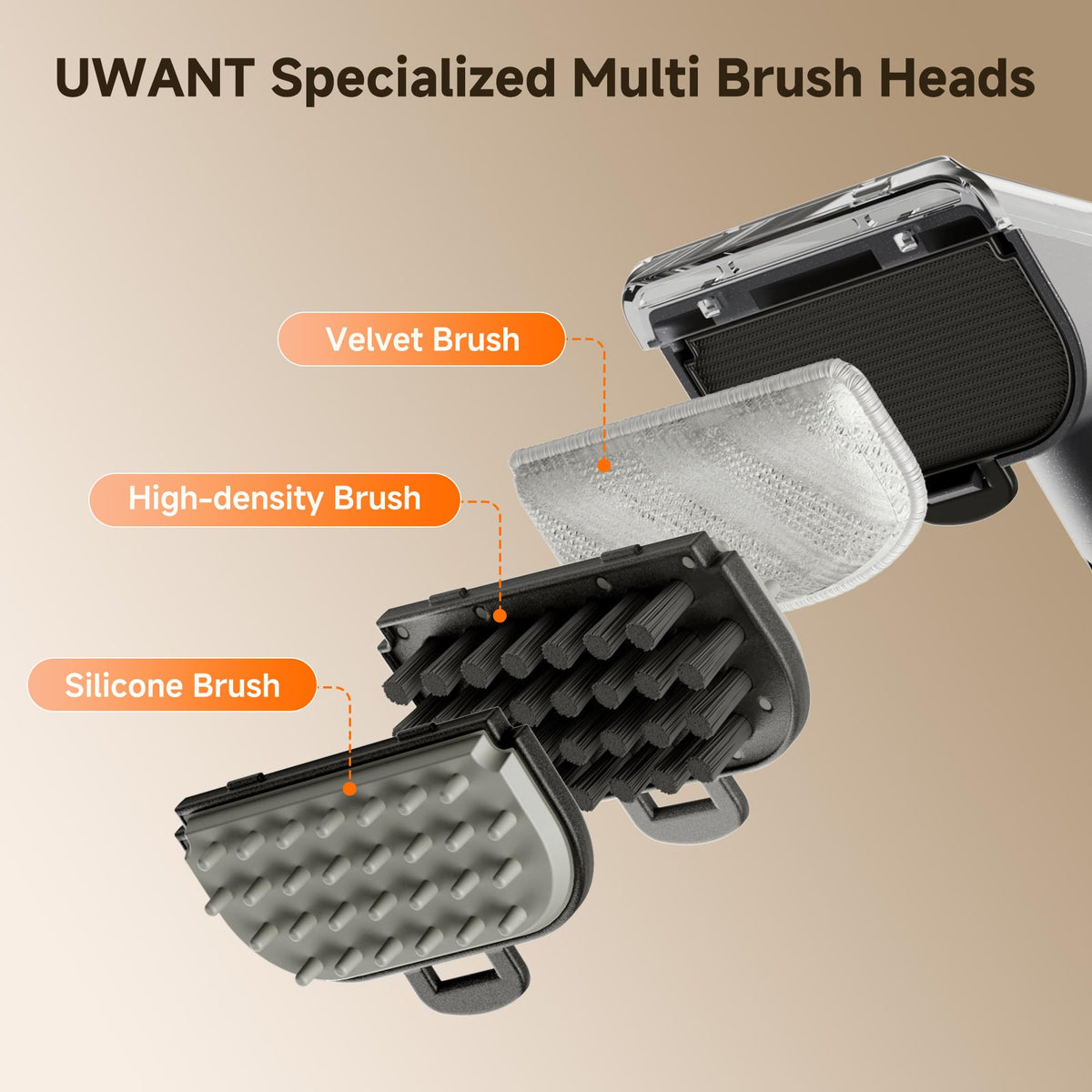Uwant 18Kpa Carpet Cleaner Machine with Pet Pro Cleaner&Tools Set of 1 Portable Carpet Cleaner with 3 Brush Heads for Cars, Pets 2in1 Upholstery Cleaner Machine for Spot, Rugs, Couch