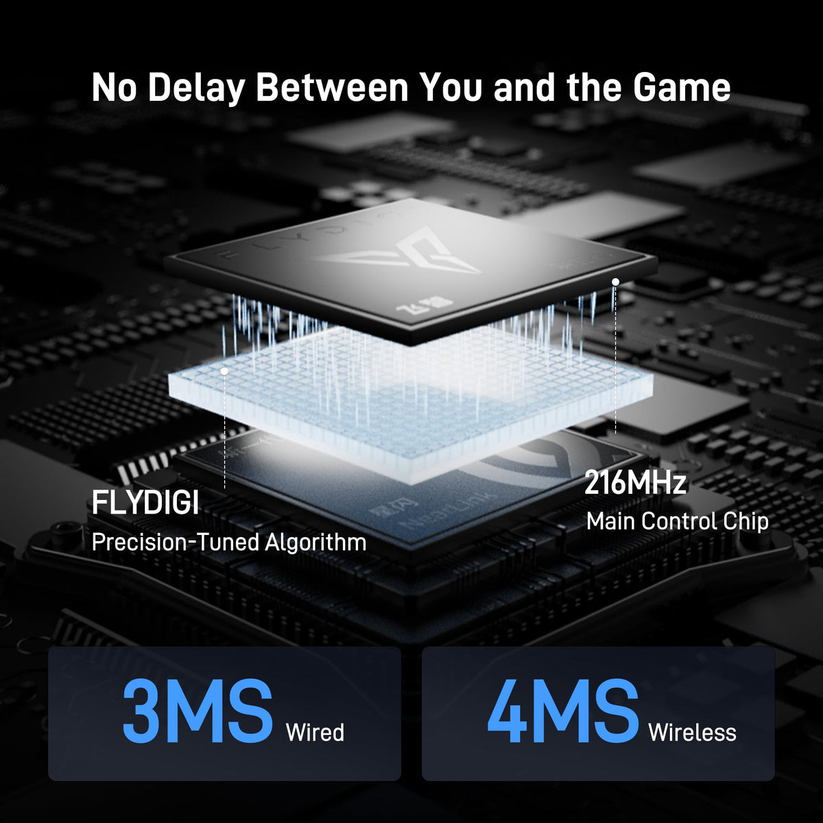 FLYDIGI Vader 5 Pro PC Controller, 3ms Low Latency, FORCEFLEX Joysticks FORCESWITCH Triggers, 8 Remappable Buttons, Triggers & Grips 4-Motor Vibration, 1000mAh Battery, 3 Connection Methods