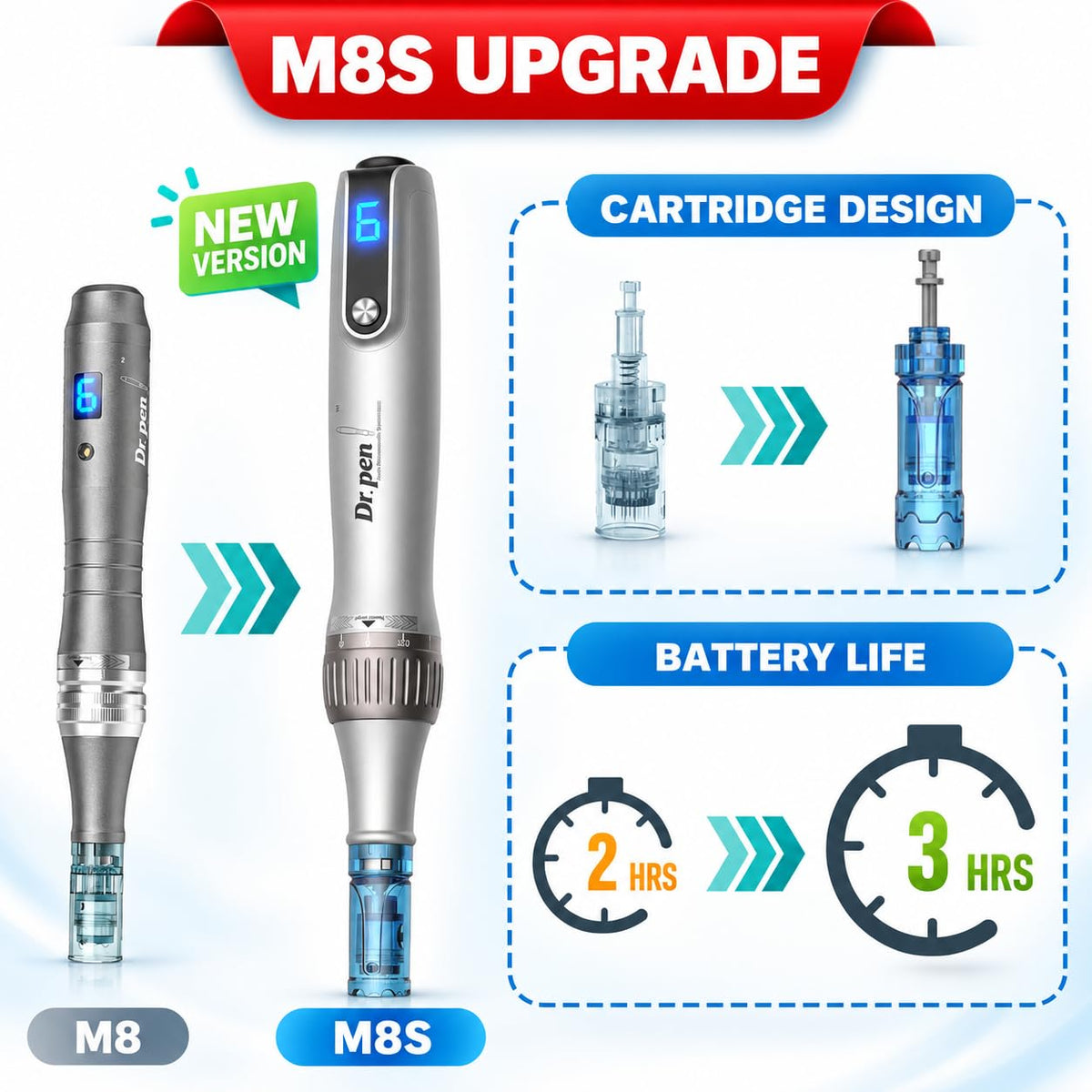 Microneedling pen M8S for Home Use Dr pen M8S